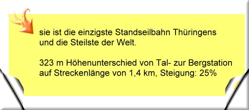 Oberweibacher Bergbahn
